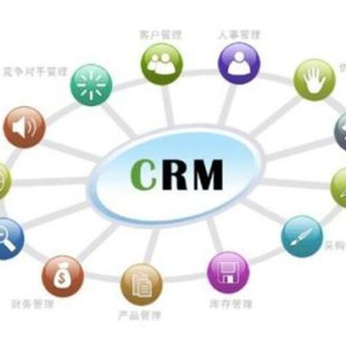 江蘇斯點網絡crm軟件開發,南京訂制crm系統費用一般多少