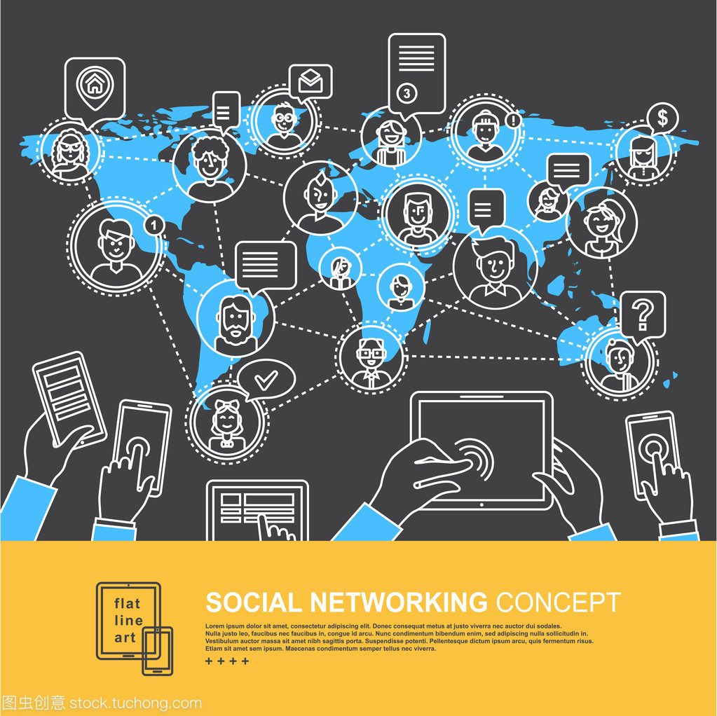社會網(wǎng)絡概念