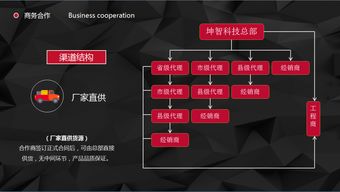 坤智科技智能路由服務(wù)器